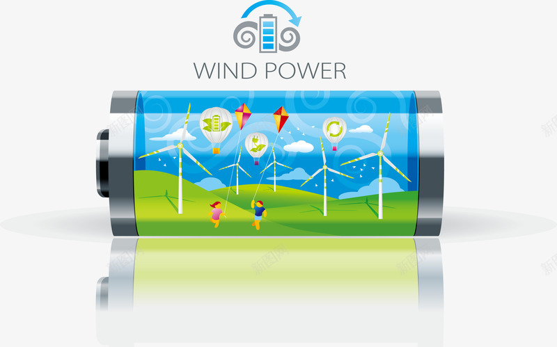 生态风能电池矢量图eps免抠素材_新图网 https://ixintu.com 可再生能源 生态保护 装饰 风能电池 矢量图