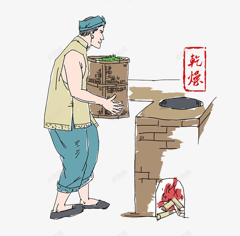 卡通版的茶叶工艺png免抠素材_新图网 https://ixintu.com PNG素材 卡通 男人 茶叶