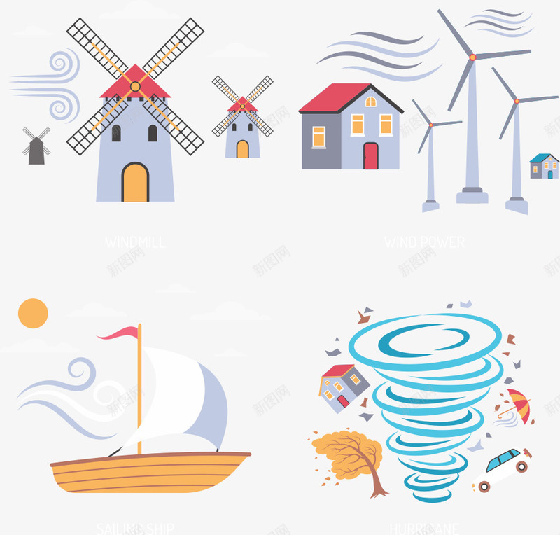 能源环保png免抠素材_新图网 https://ixintu.com 帆船 房屋 环保 能源环保 风车 龙卷风
