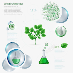 化学图表绿色环保图高清图片