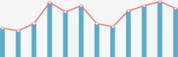 商务树状矢量图蓝色简洁扁平商务股票曲线高清图片