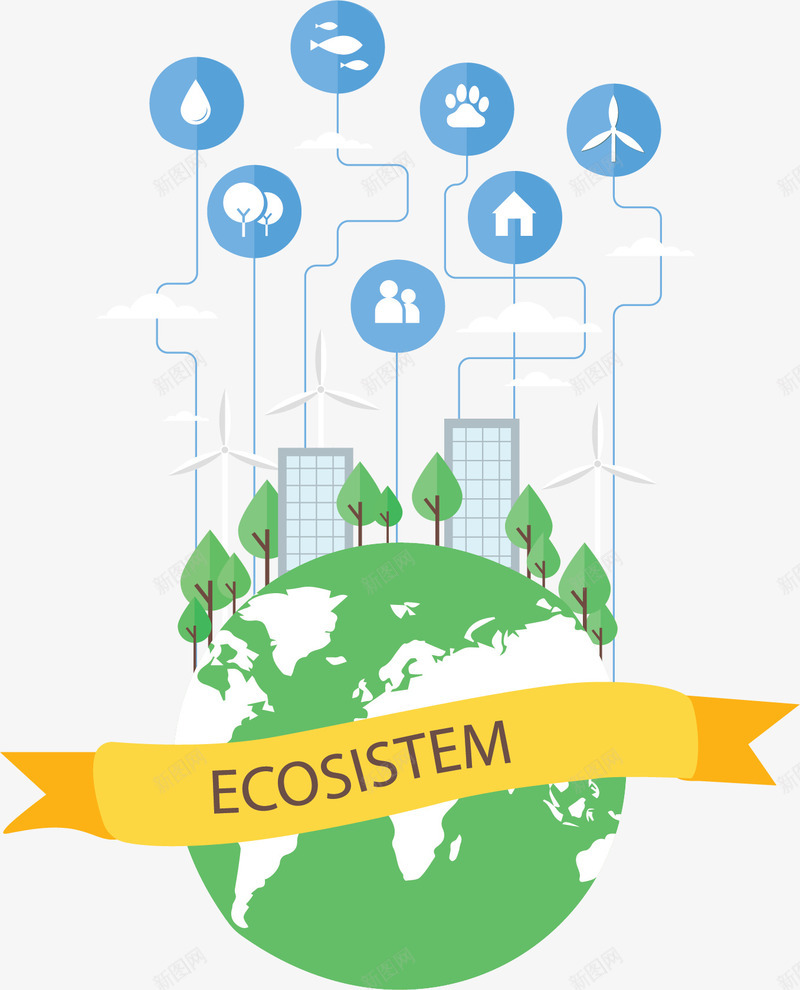 绿色地球生态系统矢量图ai免抠素材_新图网 https://ixintu.com 地球 生态环境 生态系统 矢量png 绿色地球 绿色环境 矢量图
