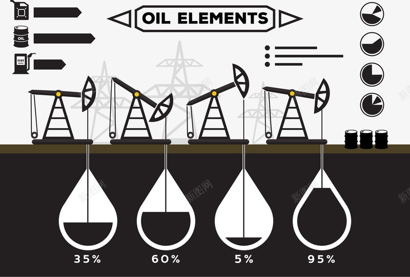 石油开采元素占比png免抠素材_新图网 https://ixintu.com 井架 化工行业 油井 油田 钻井平台 陆地勘探