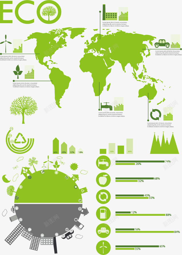 环保png免抠素材_新图网 https://ixintu.com 世界地图 保护环境 拯救地球 森林 清洁能源 环保 珍惜资源 绿色 绿色能源 风车