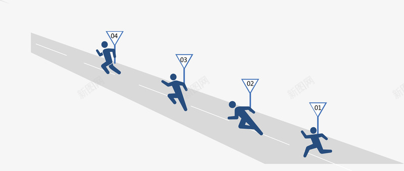 跑道流程步骤图png免抠素材_新图网 https://ixintu.com 分类标签 步骤目录 流程图