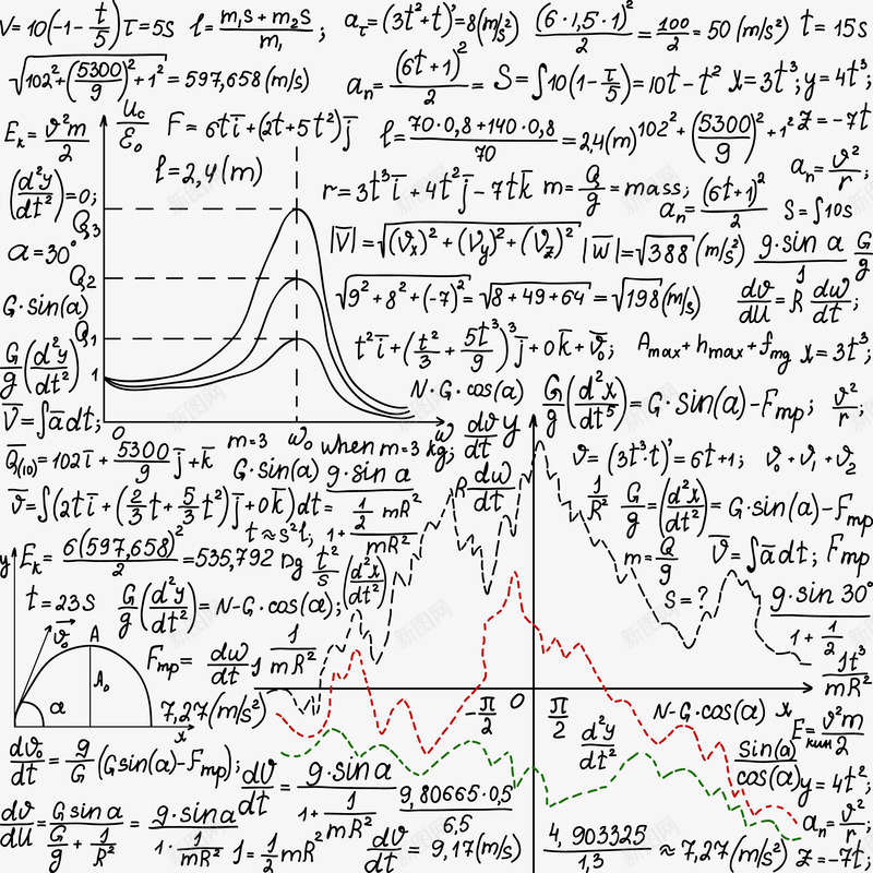 漂浮数学物理公式笔记矢量图eps免抠素材_新图网 https://ixintu.com 公式笔记 数学物理 漂浮 物理笔记 矢量图