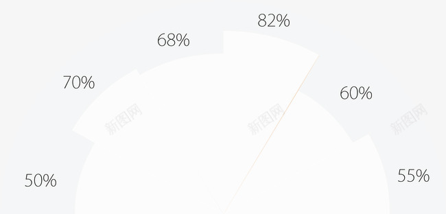 简约仪表盘占比图png免抠素材_新图网 https://ixintu.com 分类标签 步骤目录 流程图