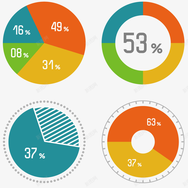 形百分比png免抠素材_新图网 https://ixintu.com 展示 数据分析 模型 统计