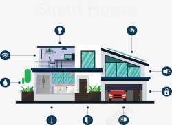 智慧家居现代别墅智能家居矢量图高清图片