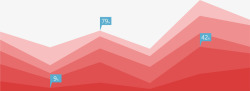 科技曲线图红色渐变商务股票曲线高清图片
