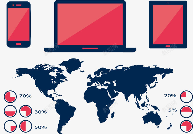 移动设备图表png免抠素材_新图网 https://ixintu.com 信息图表 免扣png 免费 免费png 免费png素材 移动智能手机 笔记本电脑