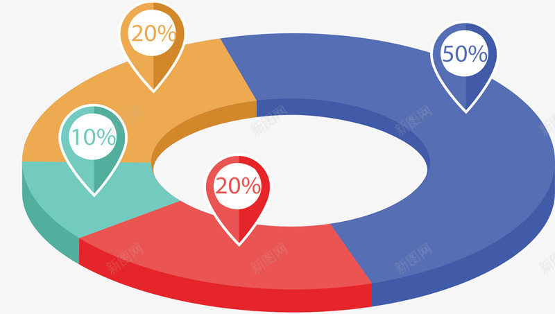 定位符号彩色环形图矢量图ai免抠素材_新图网 https://ixintu.com 占比 占比图 圆环统计图 定位符 彩色环形图 环形图 矢量png 矢量图