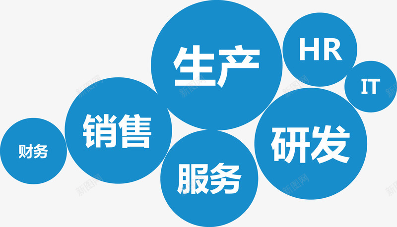 关键字文字墙图矢量图ai免抠素材_新图网 https://ixintu.com 分类标签 步骤目录 流程图 矢量图