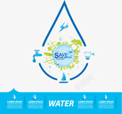 蓝色水滴保护水资源环境保护数据化高清图片