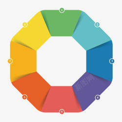 彩色圆环分析素材