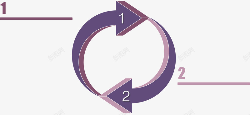 回转箭头对比图矢量图ai免抠素材_新图网 https://ixintu.com 分类标签 步骤目录 流程图 矢量图