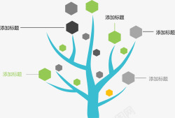小树分类标签图素材