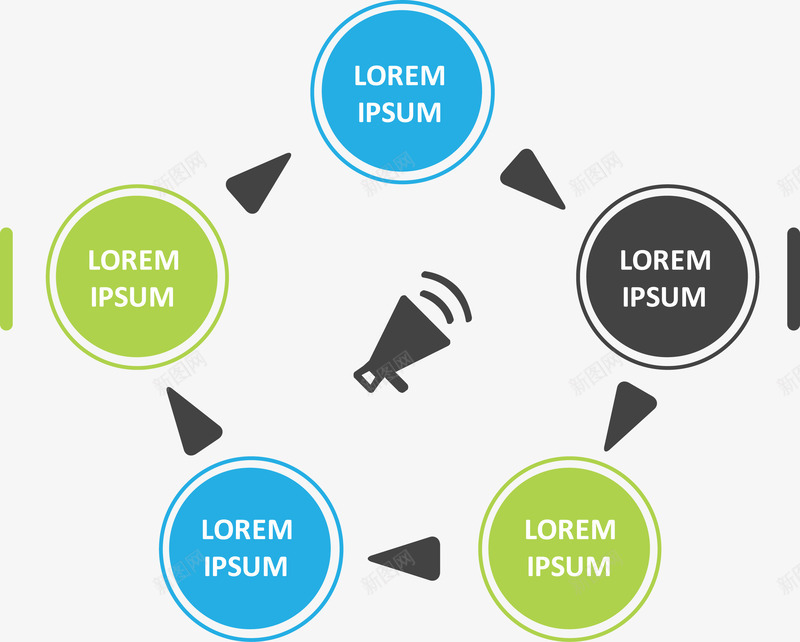 圆形五边流程图矢量图ai免抠素材_新图网 https://ixintu.com 分类标签 步骤目录 流程图 矢量图