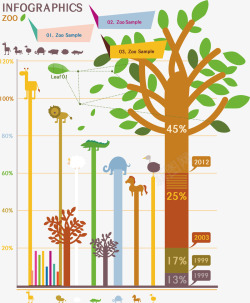 动物图表矢量图素材