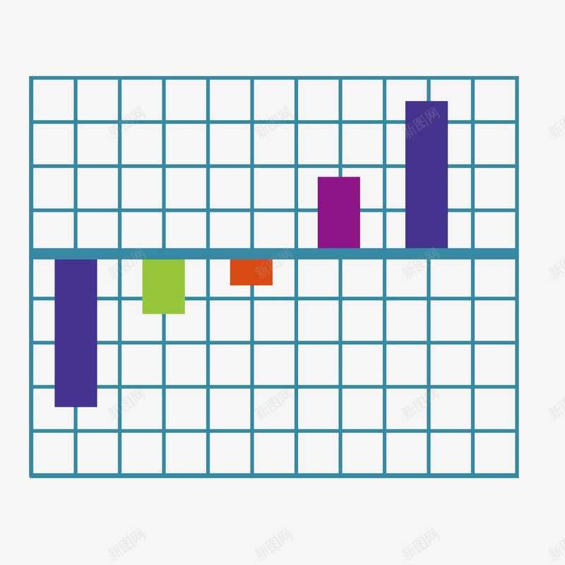 网格上下条形分析图png免抠素材_新图网 https://ixintu.com 上下 分析图 坐标轴 条形 网格