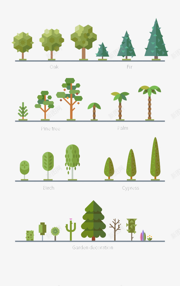 不同种类树木png免抠素材_新图网 https://ixintu.com 大树 森林 植树造林 生态