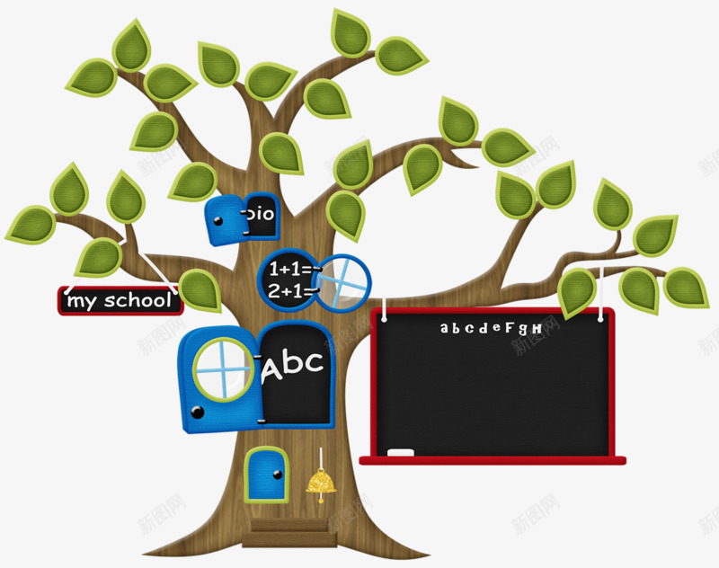 大树黑板png免抠素材_新图网 https://ixintu.com 卡通大树 大树 黑板
