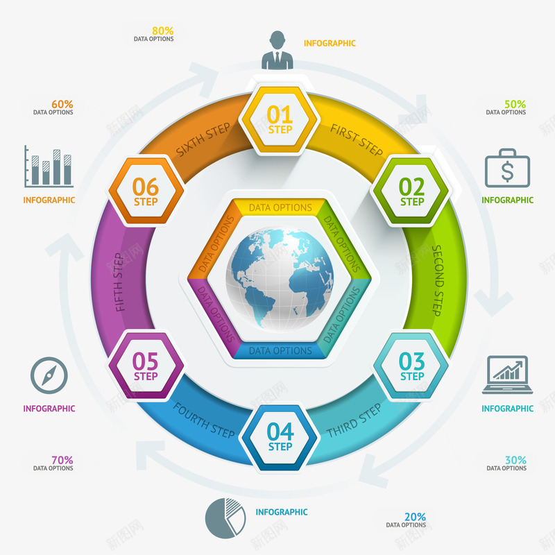 彩色环形信息图表矢量图ai免抠素材_新图网 https://ixintu.com 3D信息图表 PPT图形 信息标签 创意信息图表 商务信息图表 商务金融 地球 彩色环形图表 演示图形 现代商务 矢量图