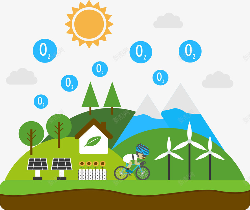天然氧吧大自然矢量图eps免抠素材_新图网 https://ixintu.com 保护环境 大自然 天然氧吧 矢量素材 远离雾霾 骑行 矢量图