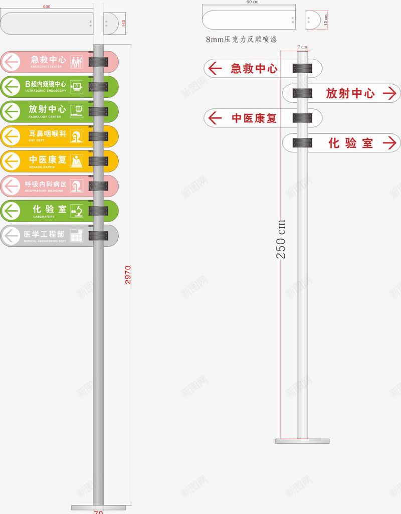 医院楼层环境指示牌图标png_新图网 https://ixintu.com 亚克力牌 医院标识标牌 环境指示系统图