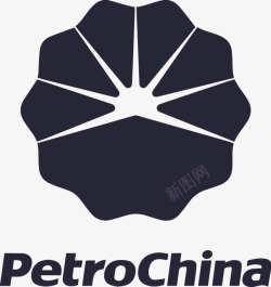 中国石油CNPC素材
