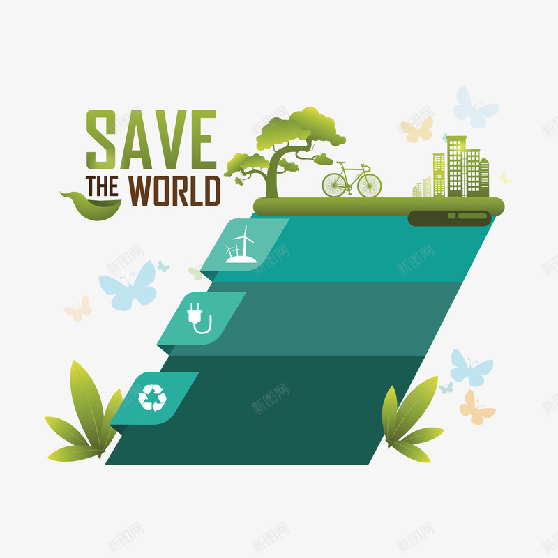 生态环保png免抠素材_新图网 https://ixintu.com SaveTheWorld 城市 建筑物 树木 楼房 环保元素 生态 绿色 能源