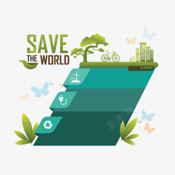 SaveTheWorld生态环保高清图片