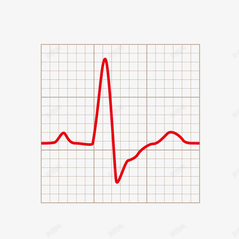 网格上的心率png免抠素材_新图网 https://ixintu.com 心电图 矢量心率 红色心率 网格