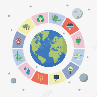 地球和环保标识矢量图图标图标