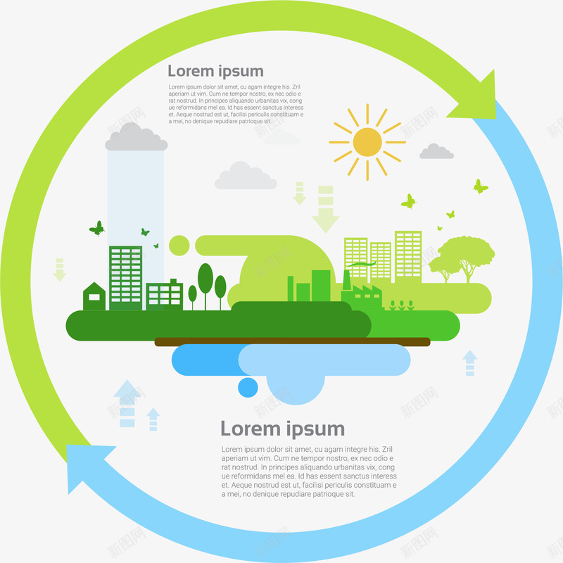 生态城市建设png免抠素材_新图网 https://ixintu.com 净化城市 循环再利用 生态环境 矢量素材 绿色城市