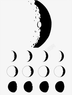 月食图案素材