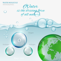 环境保护与水泡水滴环保高清图片