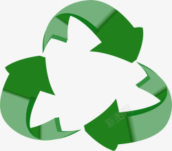绿色环保素材绿色箭头环保高清图片