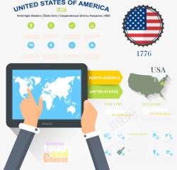 手拿平板美国互联网矢量图高清图片