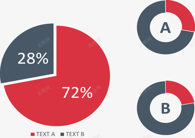 组合饼图环形图png免抠素材_新图网 https://ixintu.com 分类标签 步骤目录 流程图