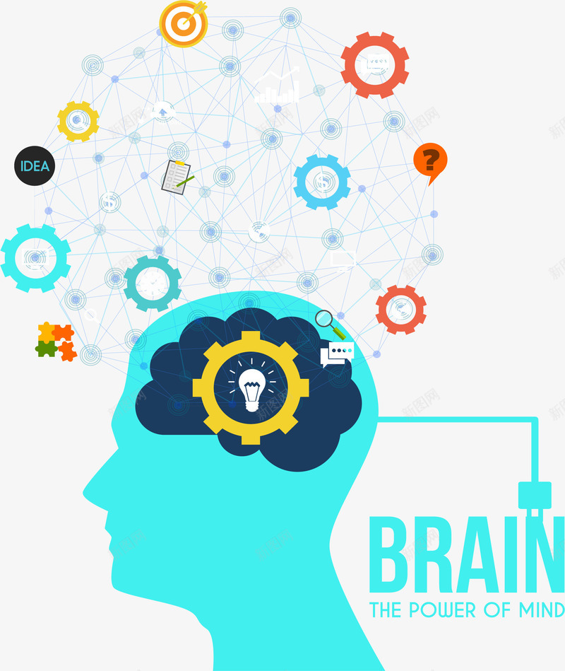 大脑思维结构模式png免抠素材_新图网 https://ixintu.com 人类大脑 大脑思维模式 工作模式 最强大脑 矢量png 科技结构