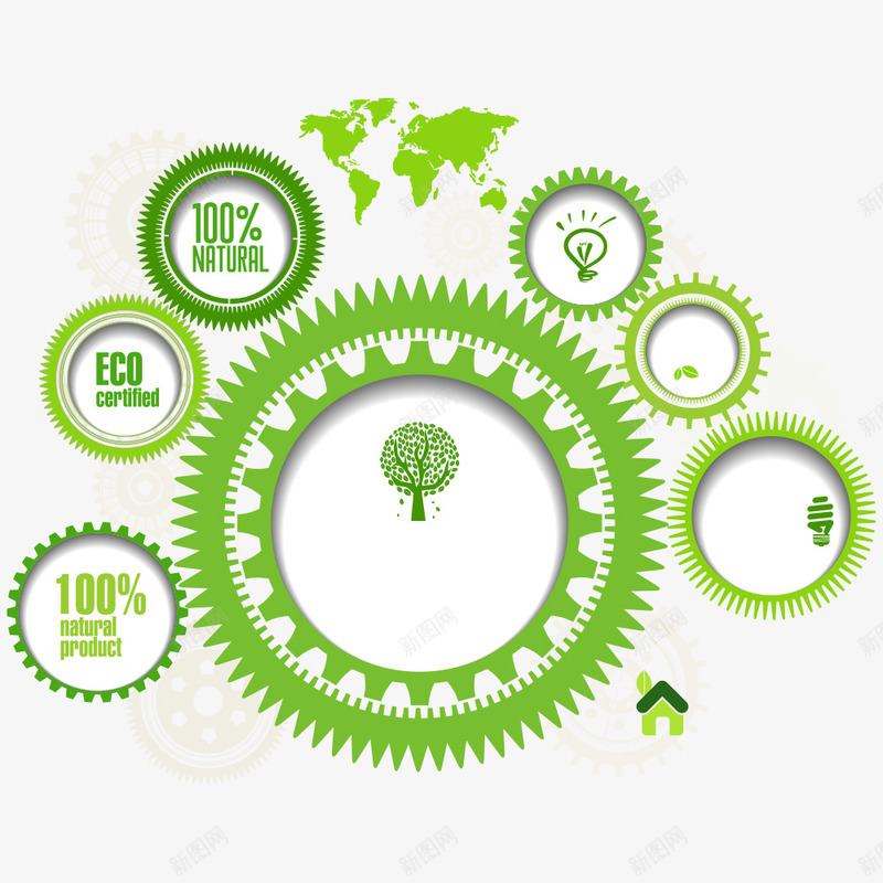 能源环保png免抠素材_新图网 https://ixintu.com 100 ECO 低碳 保护环境 减排 环保 生态 绿色 绿色能源 能源 能源环保 自然 节能 齿轮