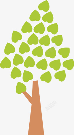 绿色的卡通心形树叶大树素材