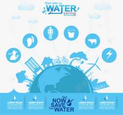 数据化保护水资源环境保护数据化高清图片
