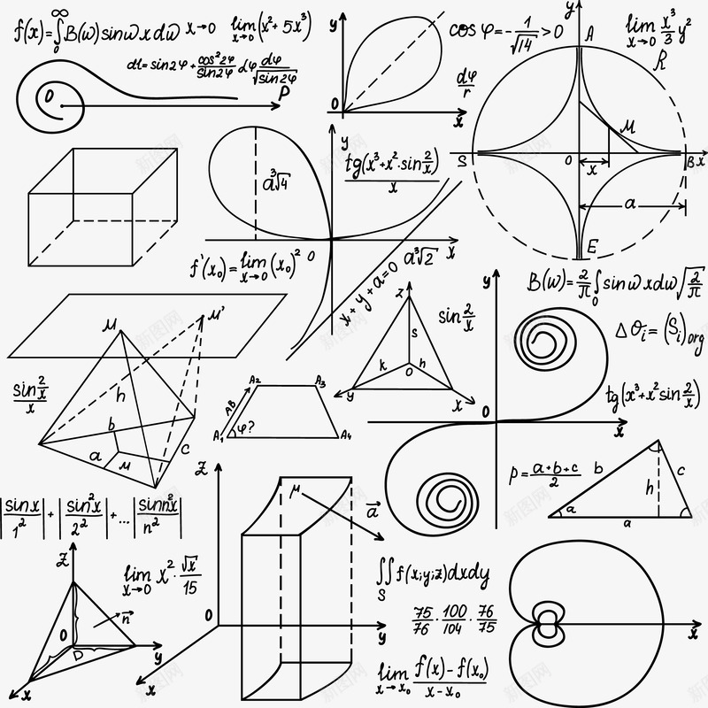 数学函数图像矢量图eps免抠素材_新图网 https://ixintu.com 教育 数学函数图像 漂浮 矢量图