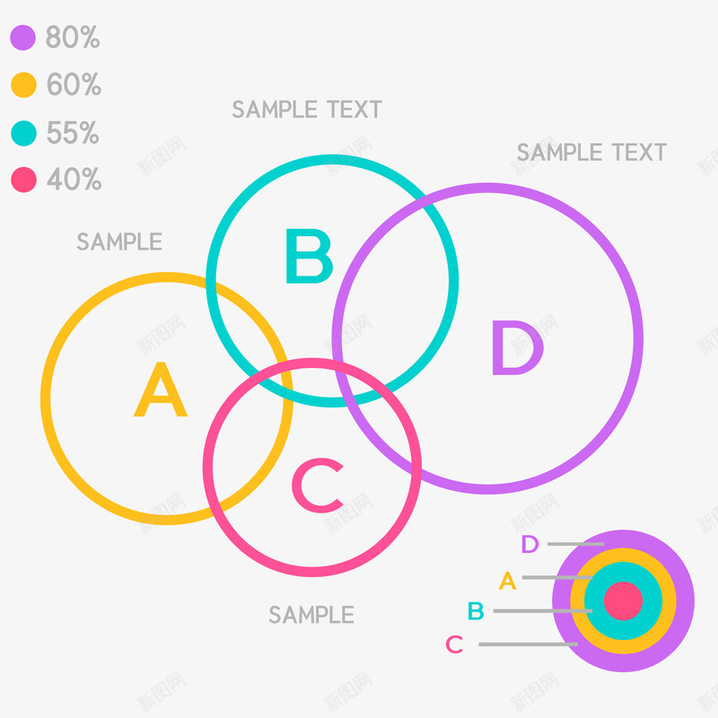 彩色圆环数据图表矢量图ai免抠素材_新图网 https://ixintu.com PPT信息图表 免抠图表 分类图表 圆形 圆环 彩色圆环数据图表设计 矢量图