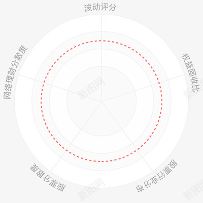 理财金融互联网评估平台png免抠素材_新图网 https://ixintu.com 互联网 平台 理财 评估 金融