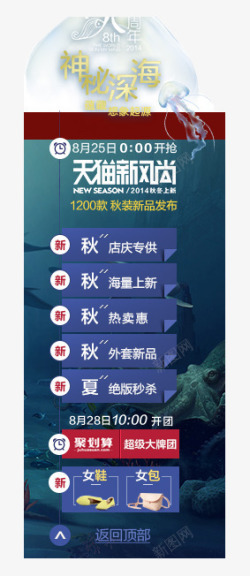 海洋侧剖导航高清图片