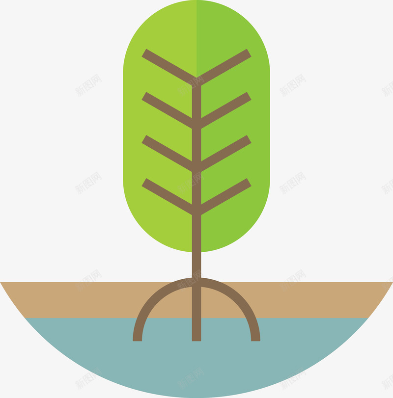扁平化绿色植物图png免抠素材_新图网 https://ixintu.com 叶子 大树 小树 成长过程 扁平化 树 树木 树苗 植物 绿色 绿色植物 茁壮成长