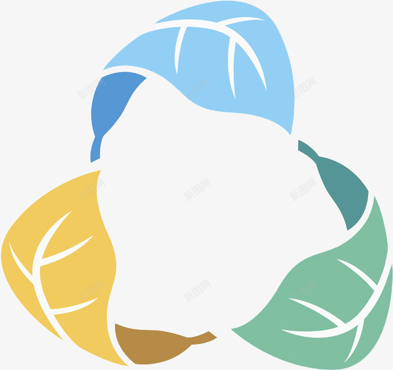 循环标志png免抠素材_新图网 https://ixintu.com 创意 循环标志 手绘 散落 树叶 根茎 立体 纹理